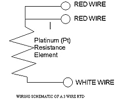 3 wire PT100 | Relyum